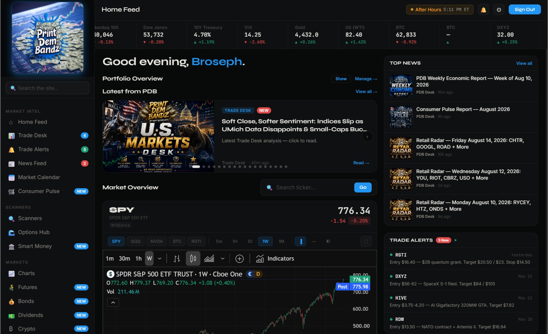 PrintDemBandz trading platform dashboard
